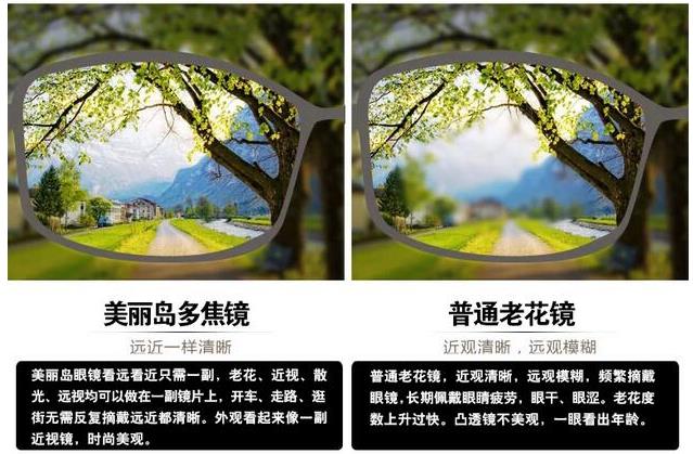 美麗島漸進(jìn)多焦鏡適合的人群，需要注意的事項