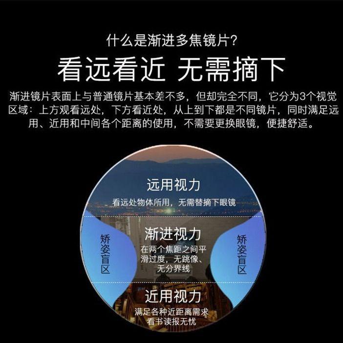 漸進多焦老花鏡看遠看近 怎么選鏡架