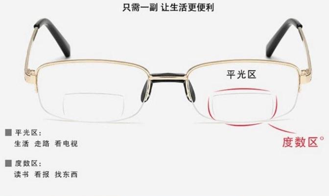 漸進老花鏡對眼睛好不好？