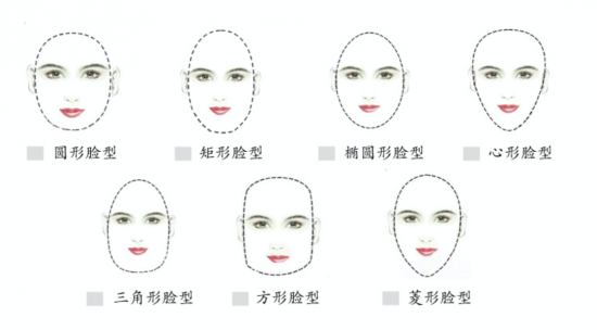 美麗島多焦鏡:十六年的堅(jiān)守，只為老花眼打磨一副多焦鏡