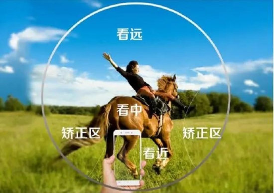 美麗島多焦鏡：這個(gè)明凈新春，以時(shí)間為軸，扶搖直上