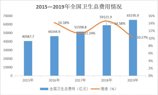 美麗島：誰來為3.9億近視老花眼負(fù)責(zé)？